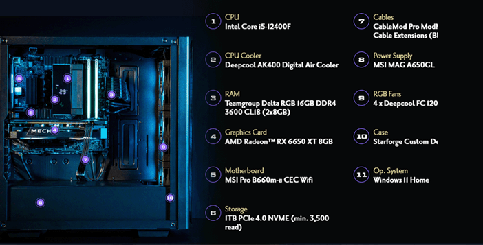 March $1000 Gaming PC Giveaway